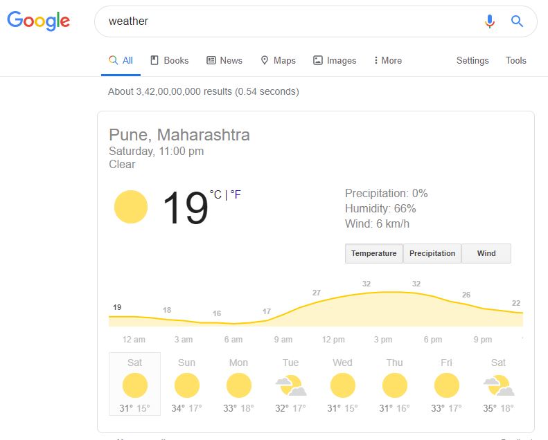 weather written in the google search bar