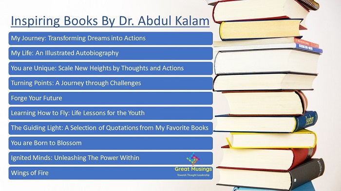 List of Dr. Abdul Kalam Books